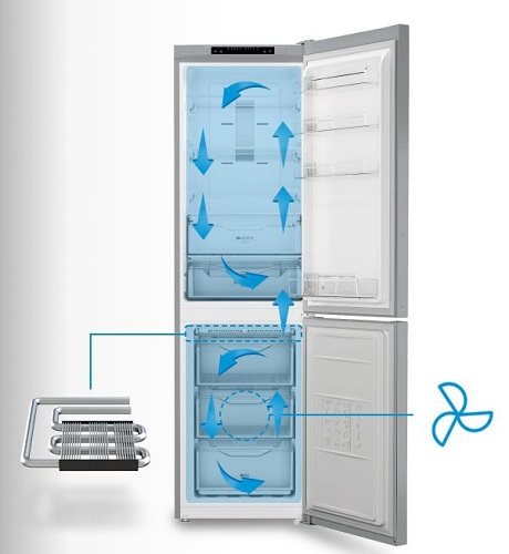  Lednice INDESIT INFC9 TI21X 