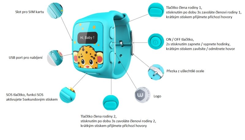 Hodinky intelioWATCH modré dětské