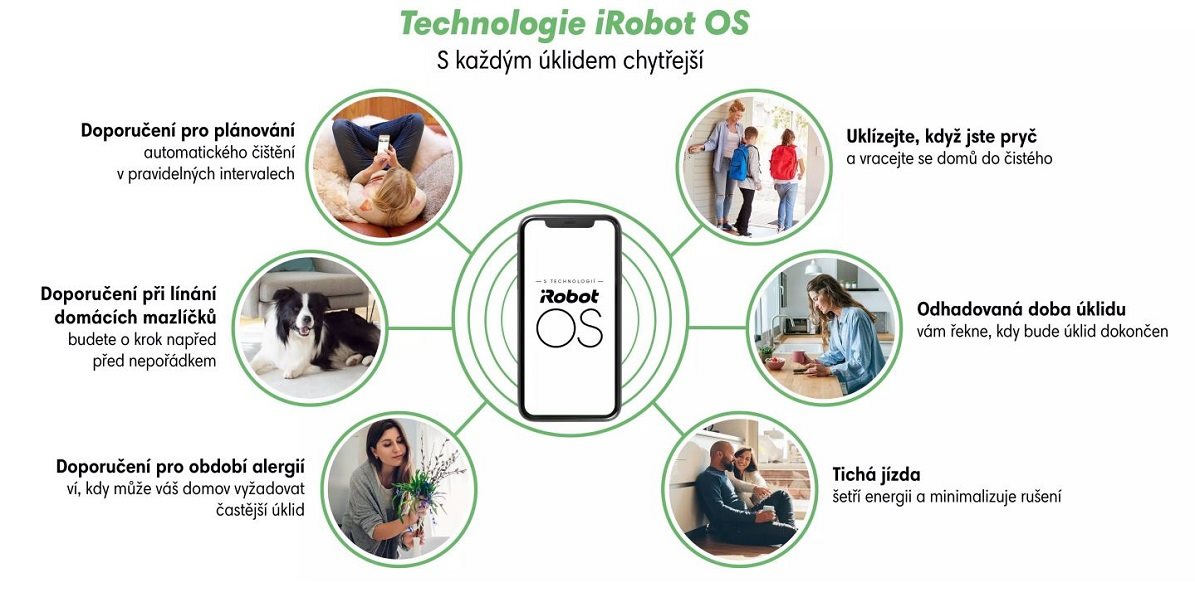 Robotický vysávač iRobot Roomba Combo j5