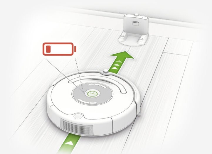 iRobot Roomba 698 Robotický vysavač Alza.cz