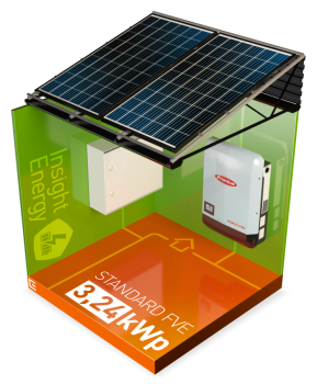 Insight Energy Standard FVE