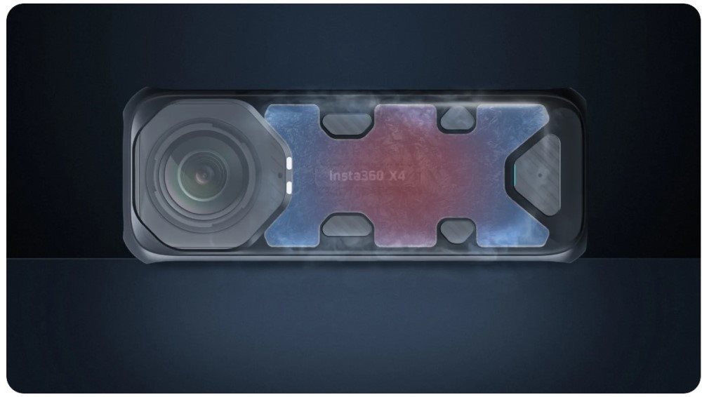 Accessories for Insta360 X4 Thermo Grip Cover