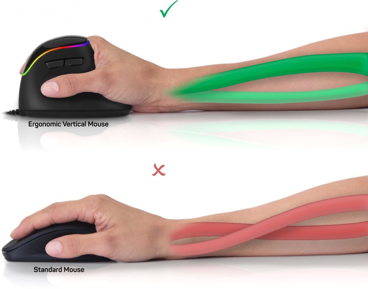 CONNECT IT Game For Health
