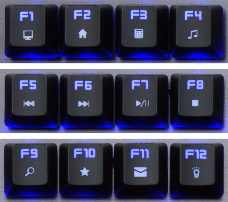 Multimediální funkce na klávesách F1 až F11 - aktivované v kombinaci s klávesou Fn