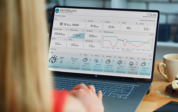 Meteostanice Sencor SWS 12500 WiFi 