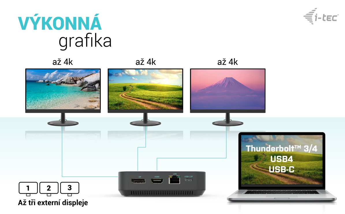 i-tec USB-C HDMI Dual DP Display Docking Station i-tec USB-C HDMI Dual DP Display Docking Station