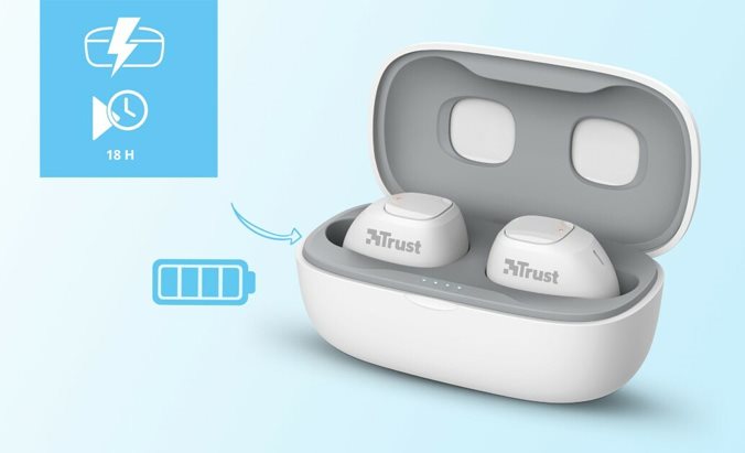 Trust Nika Compact Bluetooth biele