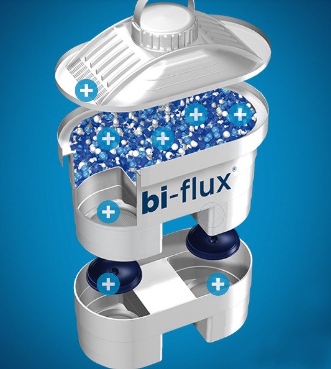 Filterpatrone LAICA Ersatzfilter Bi-flux, 10 Stück + 2 Stück Magnesiumactive