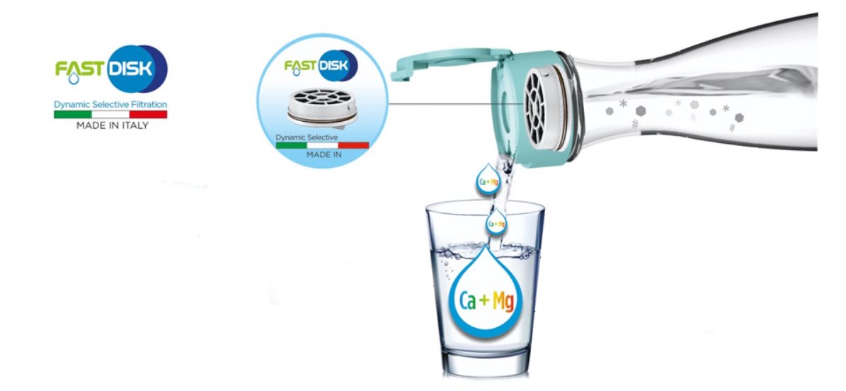 Natural carbon filter FAST DISK