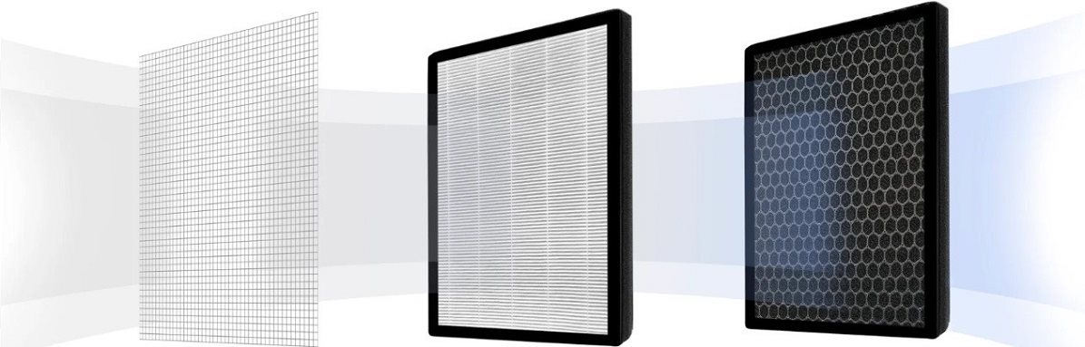 Levoit Vital 100 TRUE HEPA-Luftreiniger