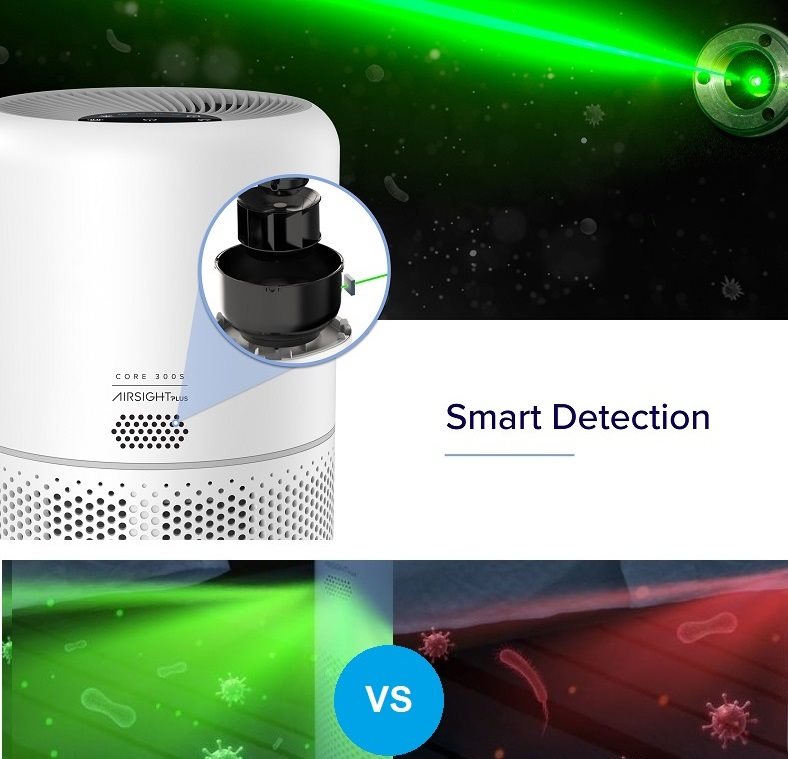 Čistička vzduchu Levoit Core300S SMART