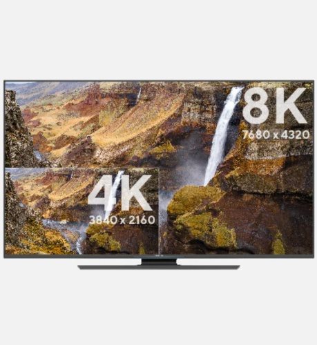 LINQ 8K/60Hz PRO Cable Display Port to Display Port