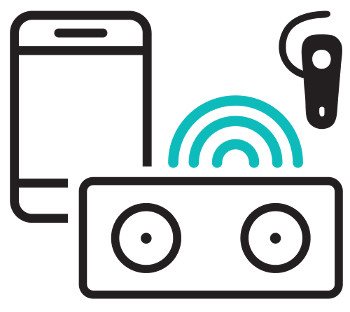 Bluetooth a Handsfree Bluetooth a Handsfree