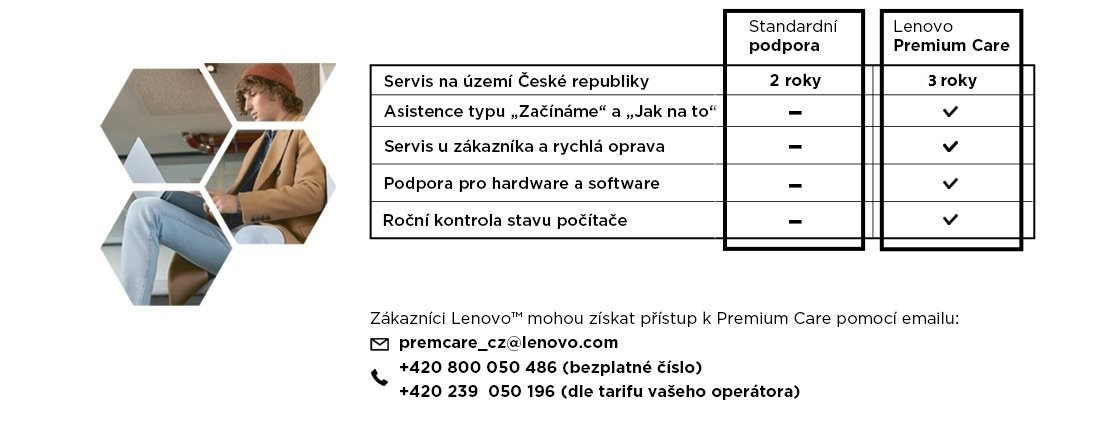 Lenovo Premium Care Onsite pro Mainstream NB Lenovo Premium Care Onsite pro Mainstream NB