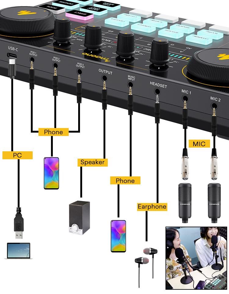 MAONO AU-AM200 S1 mixing console