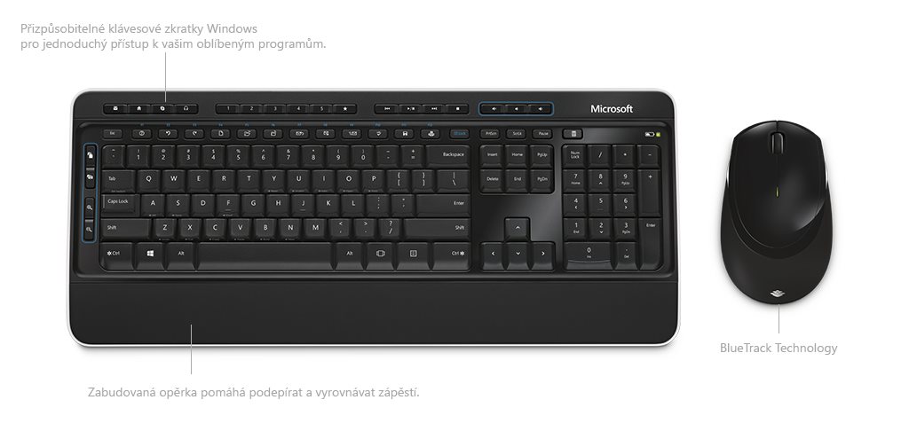 Microsoft Wireless Desktop 3050 Microsoft Wireless Desktop 3050