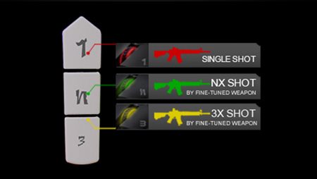 3 režimy střelby Herní myš A4tech Bloody J95