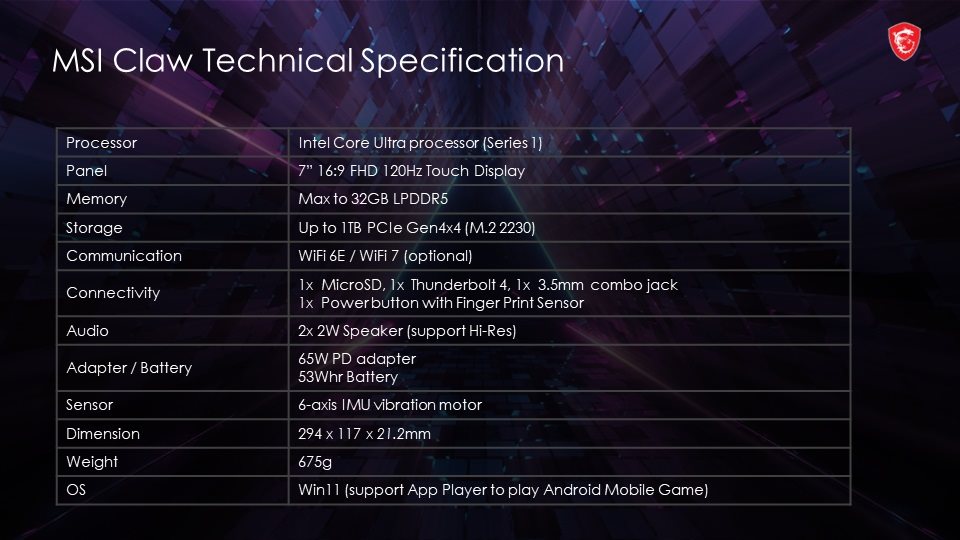 Handheld PC MSI CLAW (Intel Ultra 7) Windows 11 Home Handheld PC MSI CLAW (Intel Ultra 7) Windows 11 Home