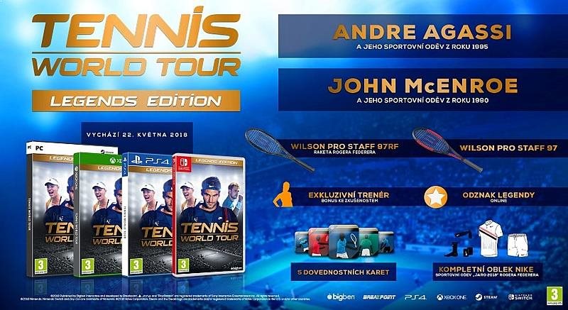 Tenis World Tour