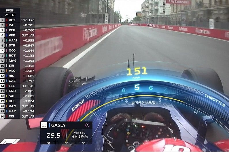 F1 2019 F1 2019