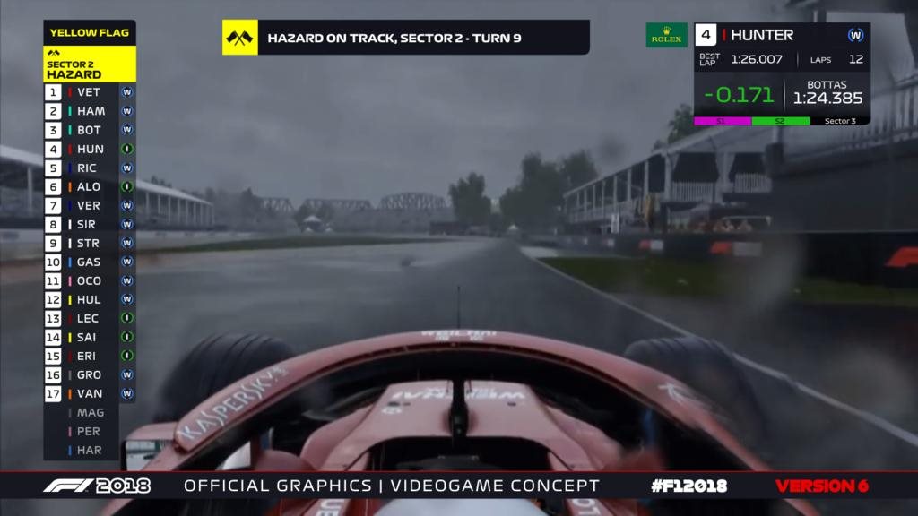 F1 2019 F1 2019