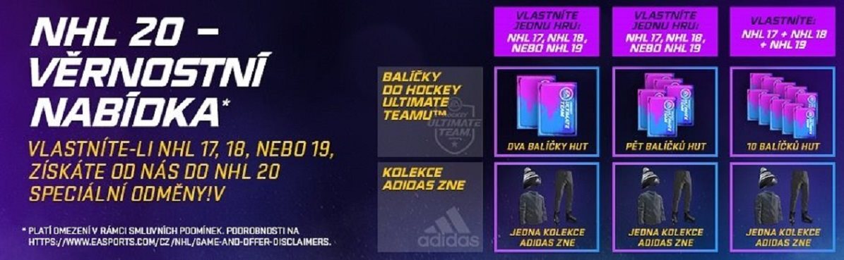 NHL 20