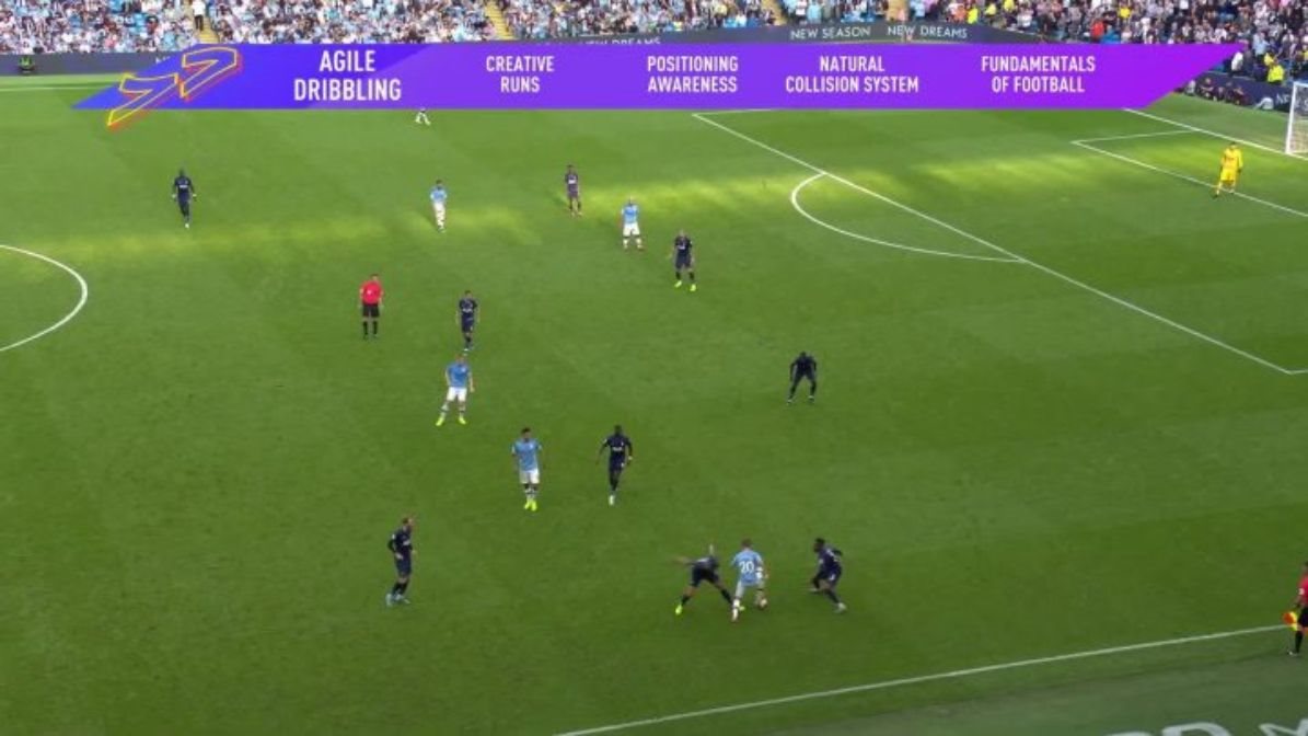 FIFA 21