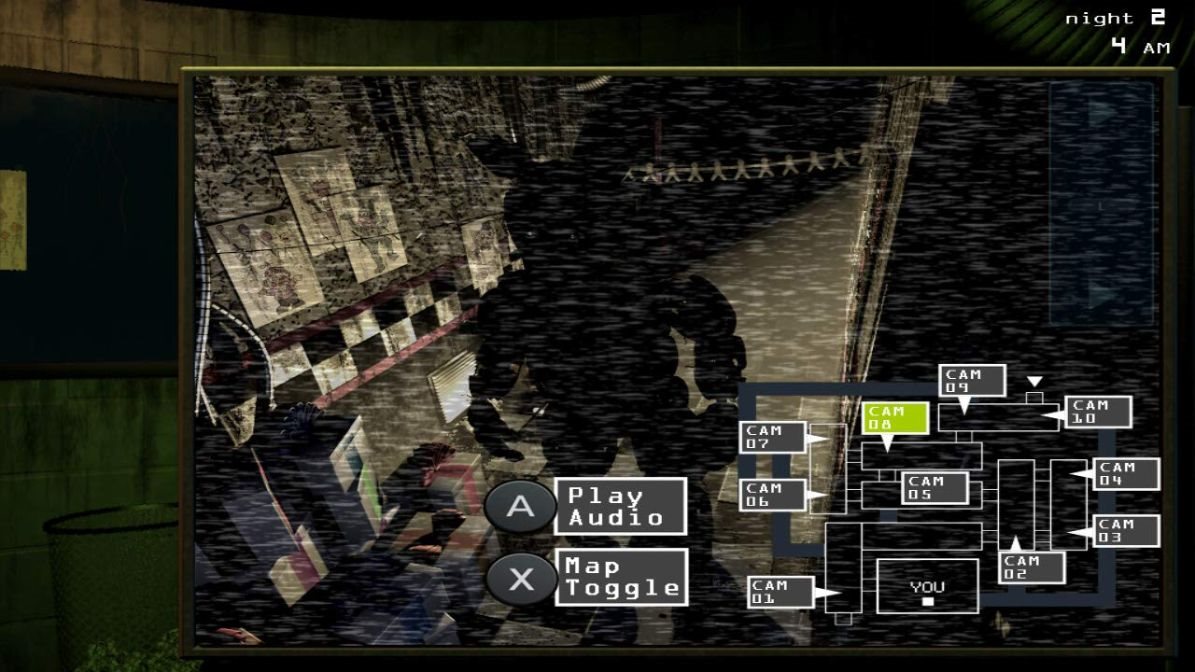 Five Nights at Freddy's: Core Collection