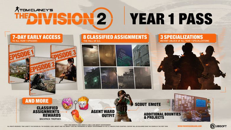 Tom Clancys The Division 2