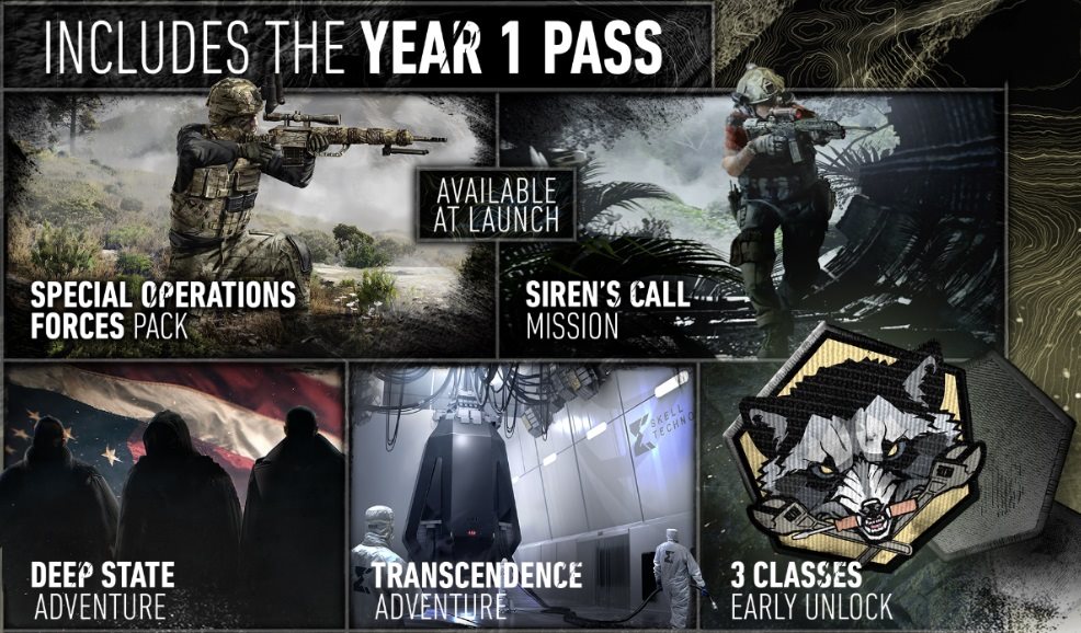 Ghost Recon Breakpoint: Year 1 Pass