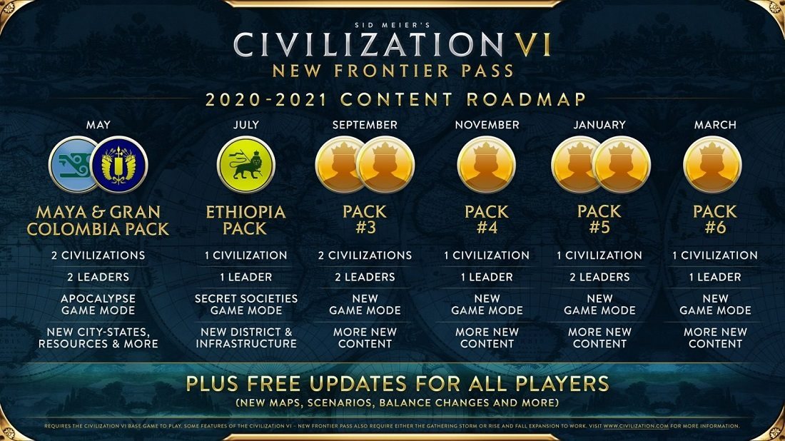 Civilization VI New Frontier Pass PC