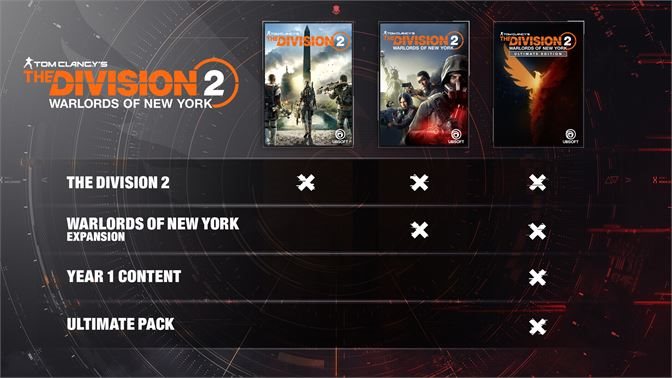 Tom Clancy's The Division 2: Warlords of New York Expansion