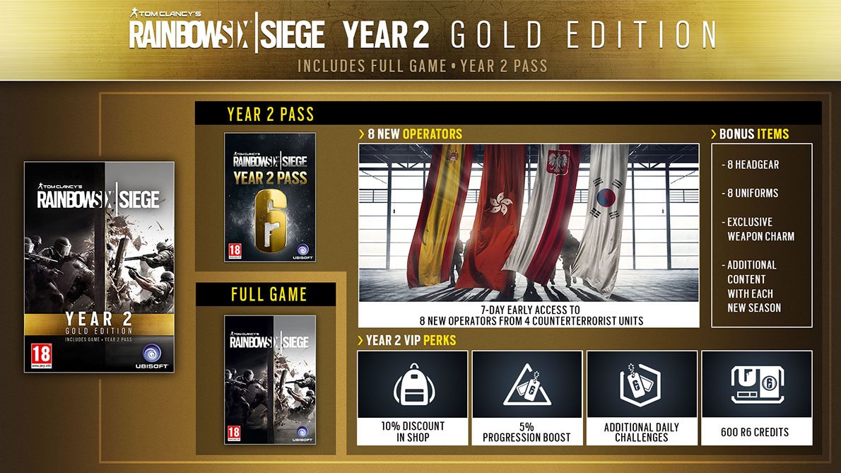 Rainbow Six: Siege Gold Season 2 Rainbow Six: Siege Gold Season 2