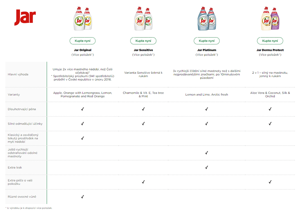 Take a look at a range of liquid Jar Drinks