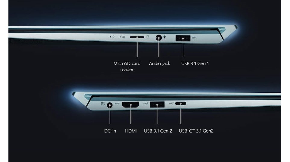 ASUS ZenBook Duo UX481 ASUS ZenBook Duo UX481