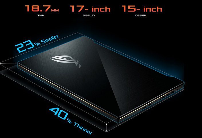 ASUS ROG Zephyrus S ASUS ROG Zephyrus S