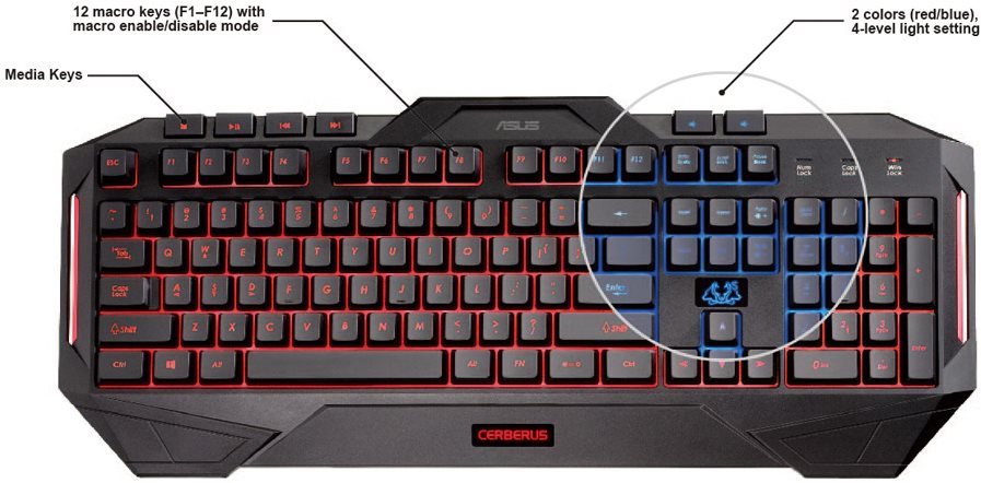 ASUS Cerberus, klávesnice