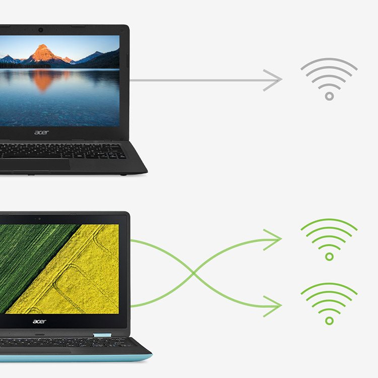 Acer Spin 1