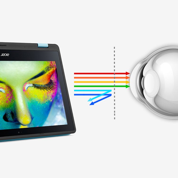 Acer Spin 1