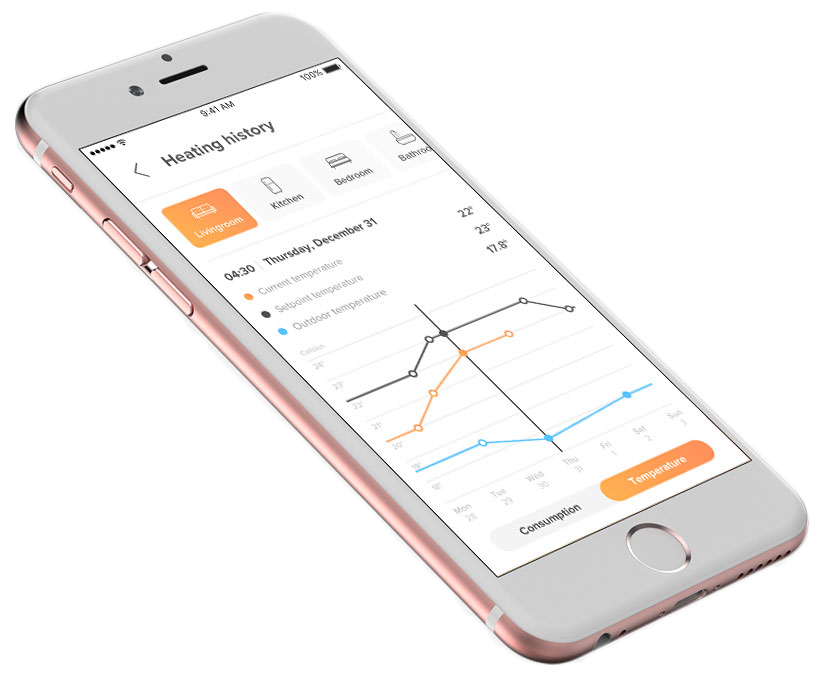 Modul Intuitiv with Netatmo, aplikace