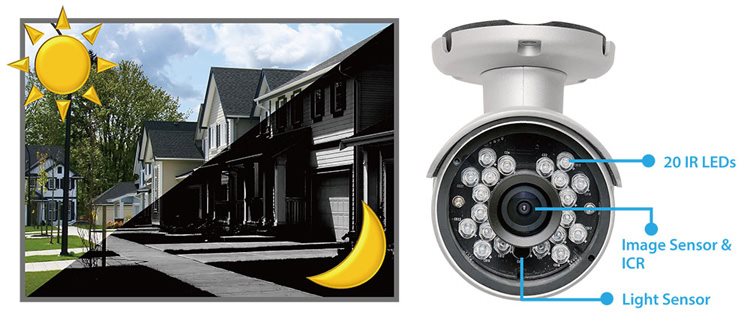 IP Camera Edimax IC-9110W IP kamera Edimax IC-9110W