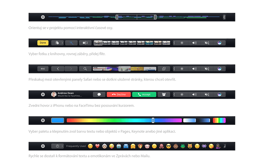Touch Bar a aplikace Touch Bar a aplikace