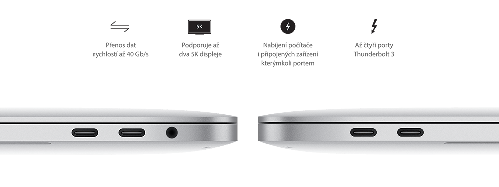 Oboustranný konektor Thunderbolt 3