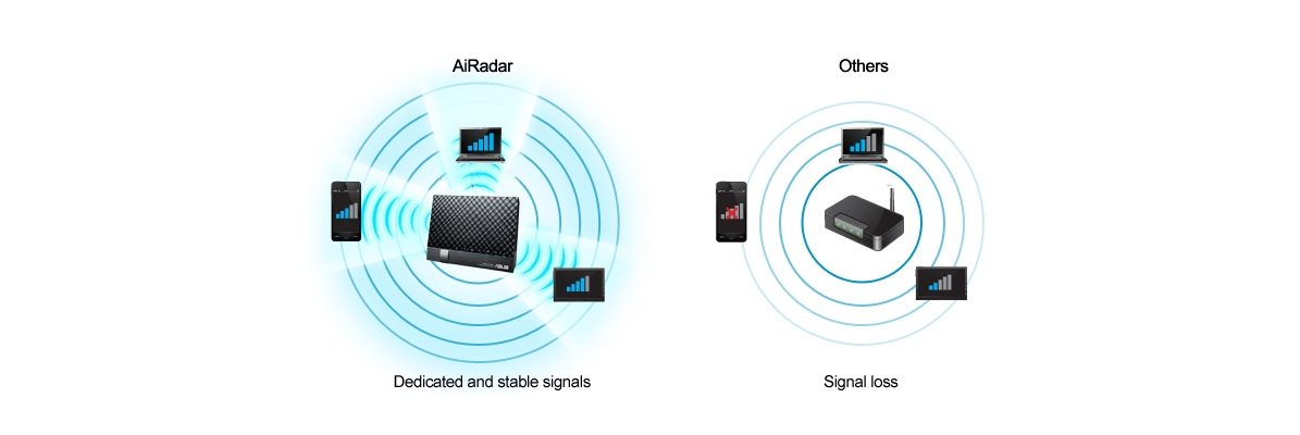 ASUS DSL-AC56U