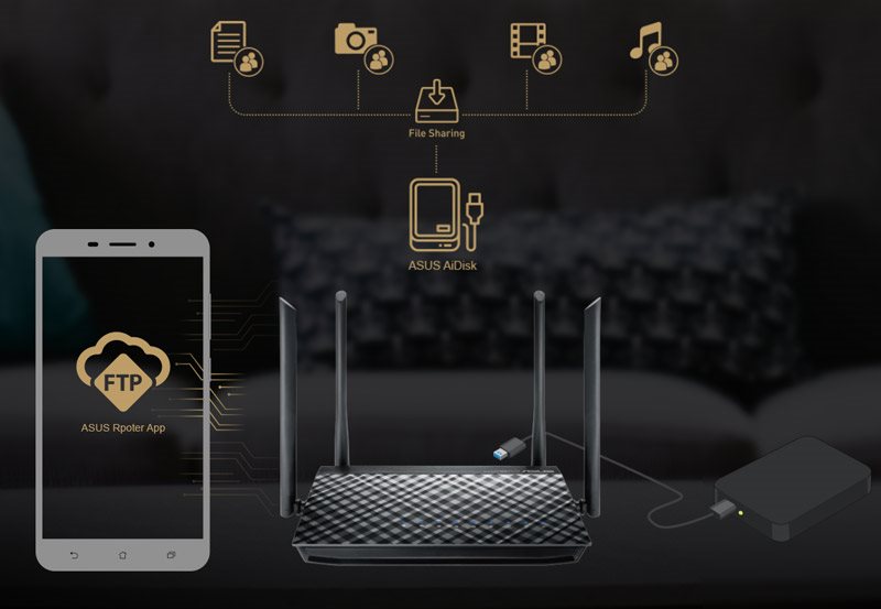 AiDisk ASUS RT-AX88U