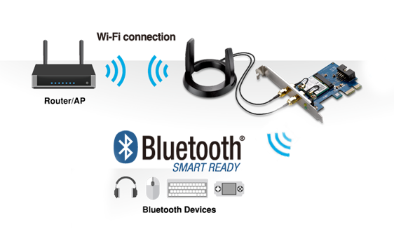 Bluetooth 4.0 Bluetooth 4.0
