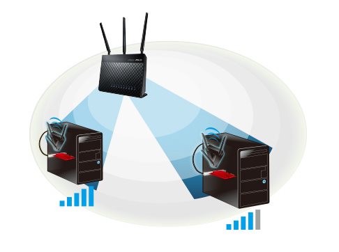 ASUS AiRadar