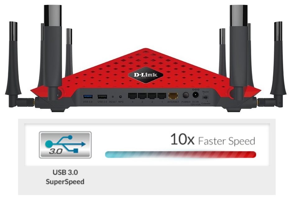 Router D-Link DIR-895L AC3150 MU-MIMO Ultra Wi-Fi