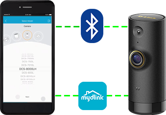 IP kamera D-LINK DCS-P6000LH IP kamera D-LINK DCS-P6000LH