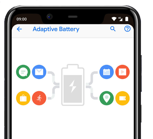 Nokia 5.1 Plus Nokia 5.1 Plus
